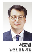 농촌진흥청 차장 서효원