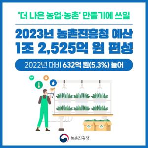 2023년 농촌진흥청 예산, 1조 2,525억 원 편성!