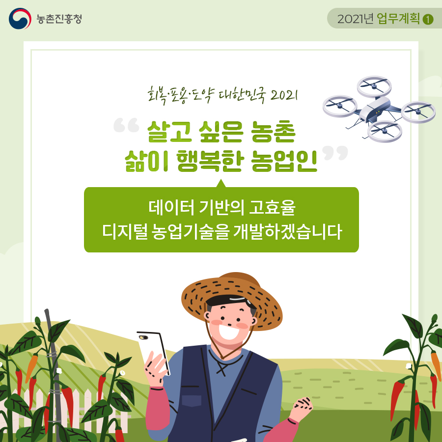 [2021 농촌진흥청 업무계획] 1. 데이터 기반 고효율 디지털 농업기술 개발