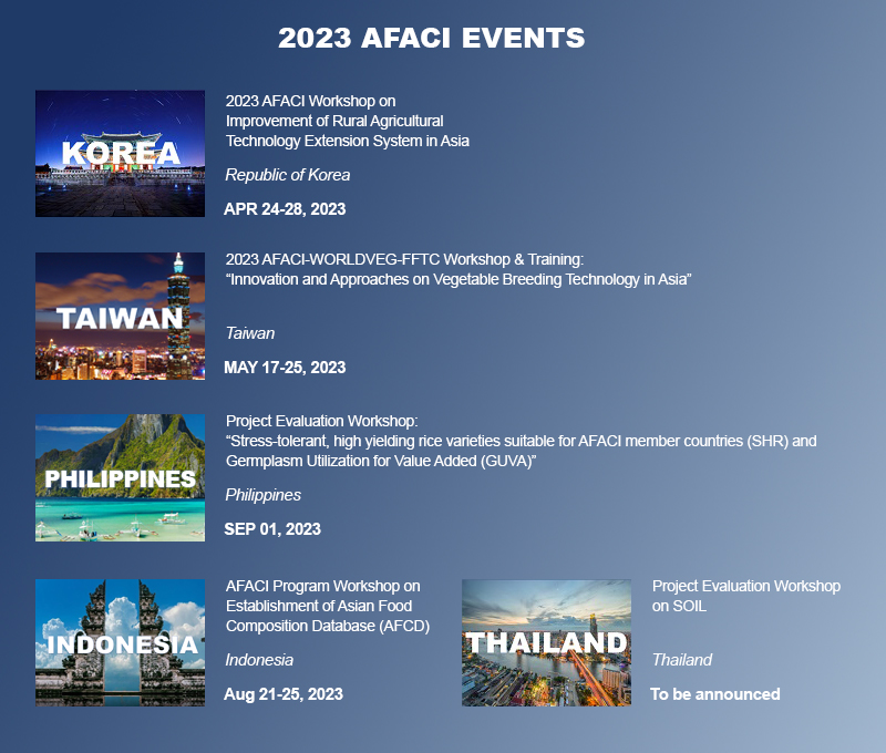 2018 afaci events