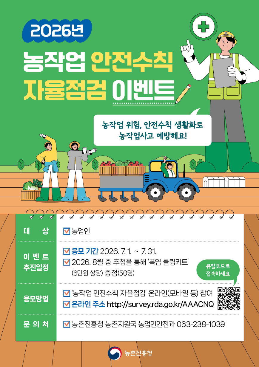 2026년 농작업 안전수칙 자율점검 이벤트  농작업 위험, 안전수칙 생활화로 농작업사고 예방해요!  대상  농업인  이벤트 추진일정 응모기간 2026.7.1.~7.31.  2026.8월 중 추첨을 통해 '폭염 쿨링키트'(6만원 상당) 증정(50명)  응모방법  '농작업 안전수칙 자율점검' 온라인(모바일 등) 참여  온라인 주소 http://survey.rda.go.kr/AAACNQ  문의처  농촌진흥청 농촌지원국 농업인안전과 063-238-1039  농촌진흥청