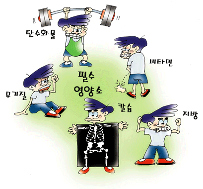 필수 영양소를 섭취하고 건강해진 아이