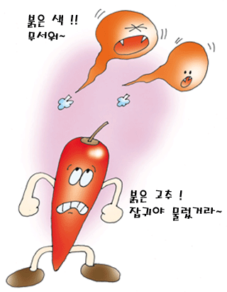 고추가 잡귀를 쫓는 모습