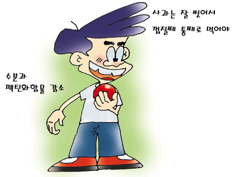 껍질째 통채로 사과를 먹는 모습