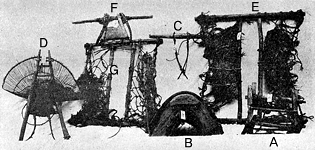 A고오지게 (운반용), B질메 (운반용), C모게 (운반용), D지게와 바작 (운반용), E고물지게 (운반용), F베 골차 (운반용), G통발차 (운반용)