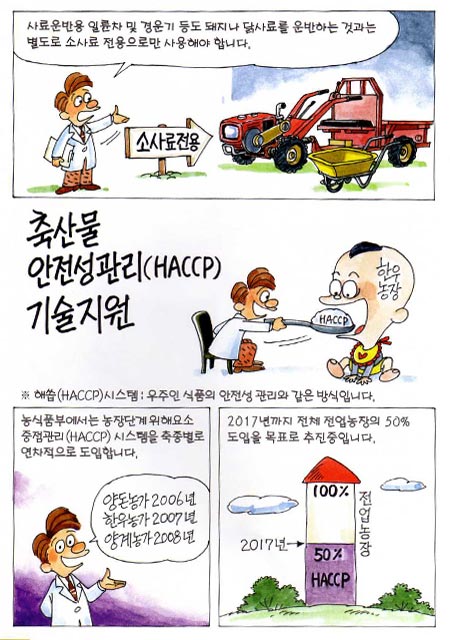 농식품부에서는 농장단계위해요소 중점관리(HACCP)시스템을 축종별로 연차적으로 도입합니다.