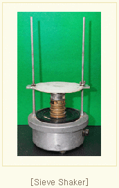 Sieve Shaker