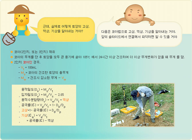 만화로 보는 흙 이야기