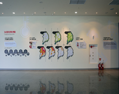 미래로 가는 길 이미지 입니다