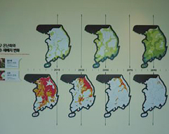 미래로 가는 길 이미지 입니다