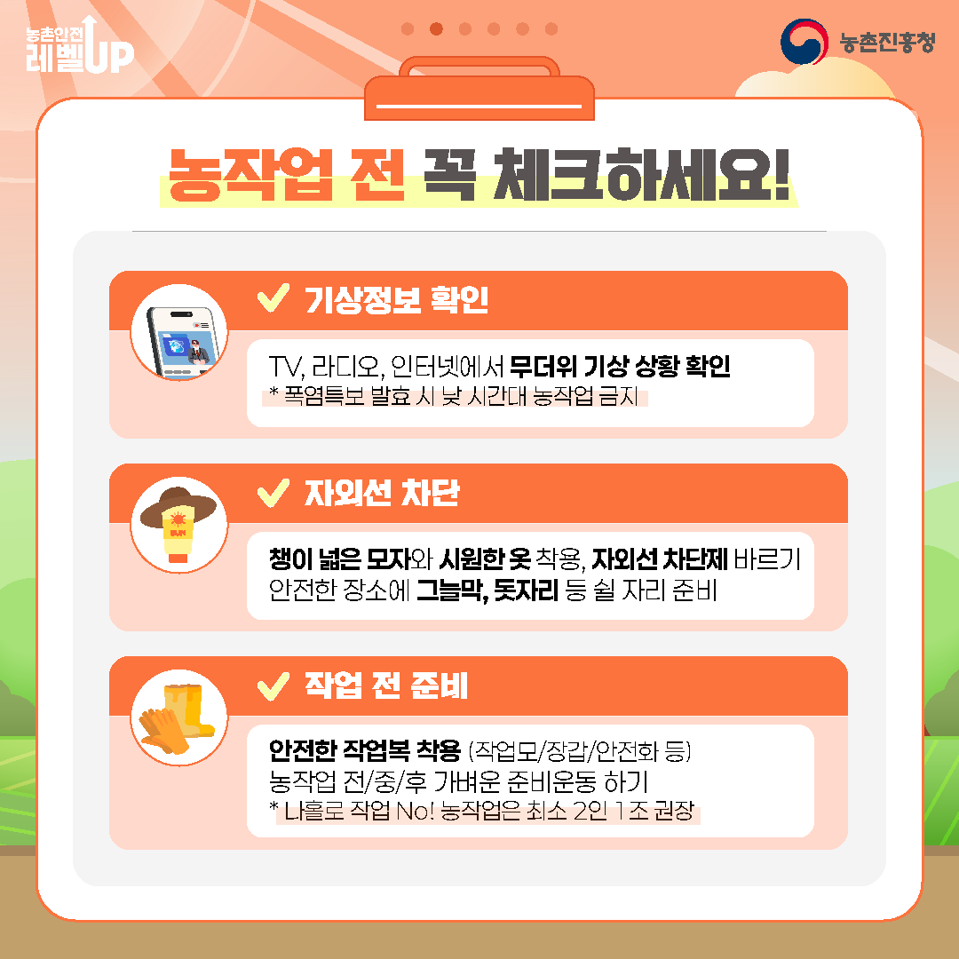 농작업 전 꼭 체크하세요! 1. 기상정보 확인 TV, 라디오, 인터넷에서 무더위 기상 상황을 확인 폭염특보 발효 시 낮 시간대 농작업 금지 2. 자외선 차단 챙이 넓은 모자와 시원한 옷 착용 자외선 차단제 바르기 그늘막, 돗자리 등 쉴 자리 준비 3. 작업 전 준비 안전한 작업복 착용 (작업모, 장갑, 안전화 등) 농작업 전·중·후 가벼운 준비운동 나홀로 작업 No! 농작업은 최소 2인 1조 권장