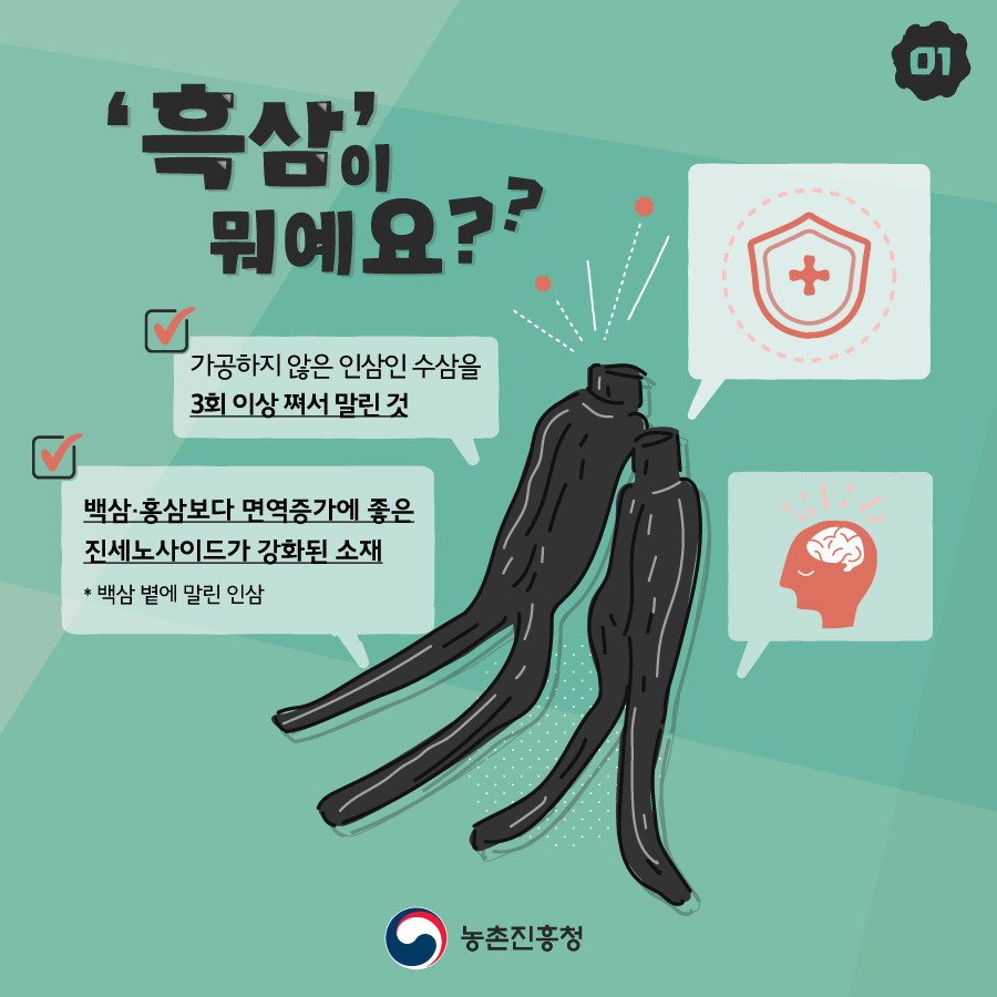 '흑삼'이 뭐예요? 가공하지 않은 인삼인 수삼을 3회 이상 쪄서 말린 것 백삼·홍삼보다 면역증가에 좋은 진세노사이드가 강화된 소재 *백삼 볕에 말린 인삼