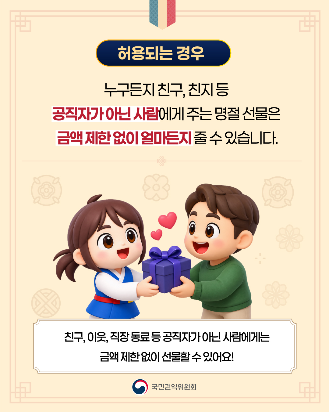 < 허용되는 경우 >  누구든지 친구, 친지 등 공직자가 아닌 사람에게 주는 명절 선물은 금액 제한 없이 얼마든지 줄 수 있습니다.  친구, 이웃, 직장 동료 등 공직자가 아닌 사람에게는 금액 제한 없이 선물할 수 있어요!   국민권익위원회