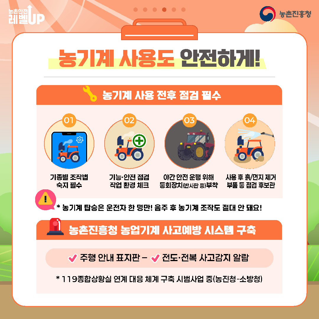 농기계 사용도 안전하게! 1. 농기계 사용 전후 점검 필수 기종별 조작법 숙지 필수 기능·안전 점검 및 작업 환경 체크 야간 안전 운행을 위한 등화장치(반사판 등) 부착 사용 후 흙/먼지 제거, 부품 등 점검 후 보관 주의 문구: 농기계 탑승은 운전자 한 명만! 음주 후 농기계 조작 절대 금지! 2. 농촌진흥청 농업기계 사고예방 시스템 구축 주행 안내 표지판 전도·전복 사고감지 알람 119종합상황실 연계 체계 구축 시범사업 중 (농진청-소방청)