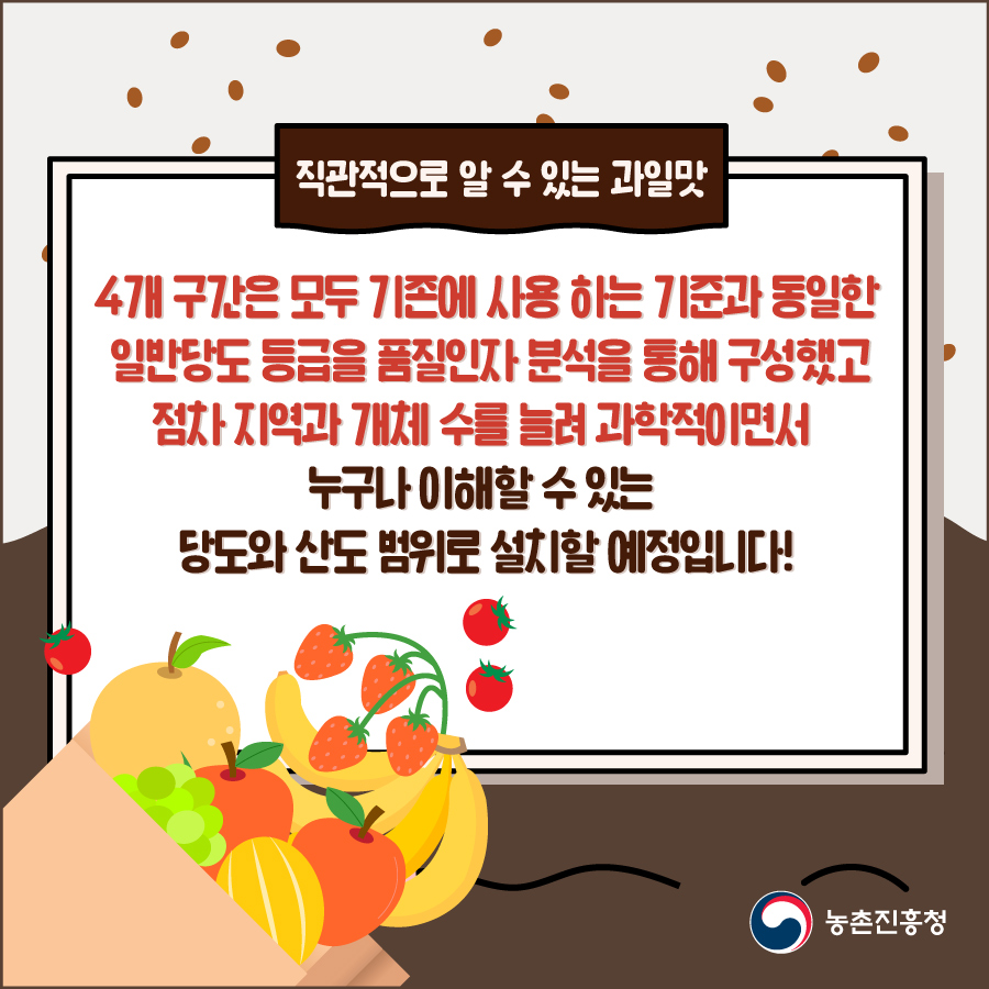 직관적으로 알수있는 과일맛 4개구간은 모두 기존에 사용하는 기준과 동일한 일반당도 등급을 품질인자 분석을 통해 구성했고 점차 지역과 개체 수를 늘려 과학적이면서 누구나 이해할수 있는 당도와 산도 범위로 설치할 예정입니다.