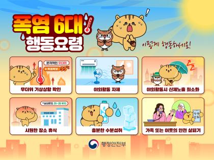 폭염 6대 행동요령 이렇게 행동하세요!  무더위 기상상황 확인(본격적인 무더위, 폭염특보 33℃). 야외활동 자제. 야외활동시 신체노출 최소화. 시원한 장소 휴식 (실내온도 26~28 유지, 무더위 쉼터). 충분한 수분섭취. 가족 또는 이웃의 안전 살피기 (안부 전화). 행정안전부