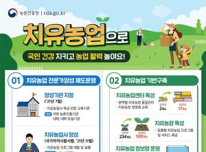 [인포그래픽] 치유농업으로 국민 건강...