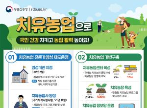 [인포그래픽] 치유농업으로 국민 건강 지키고 농업 활력 높여요!