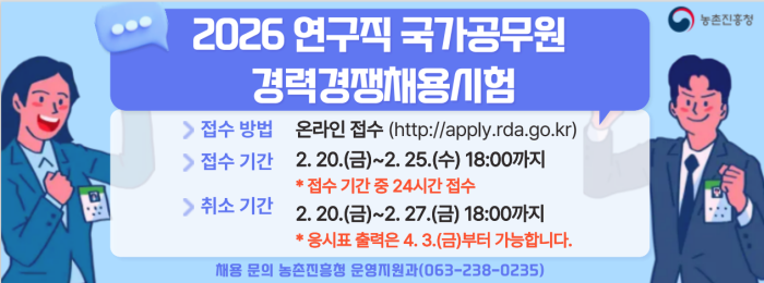 2026 연구직 국가공무원 경력경쟁채용시험 접수방법 온라인접수(https://apply.rda.go.kr) 접수기간 2.20.(금)~2.25.(수) 18:00까지 접수기간중 24시간 접수 취소기간 2.20.(금) ~2.27.(금) 18:00까지 응시표 출력은 4.3(금) 부터 가능합니다. 채용 문의 농촌진흥청 운영지원과(063-238-0235)