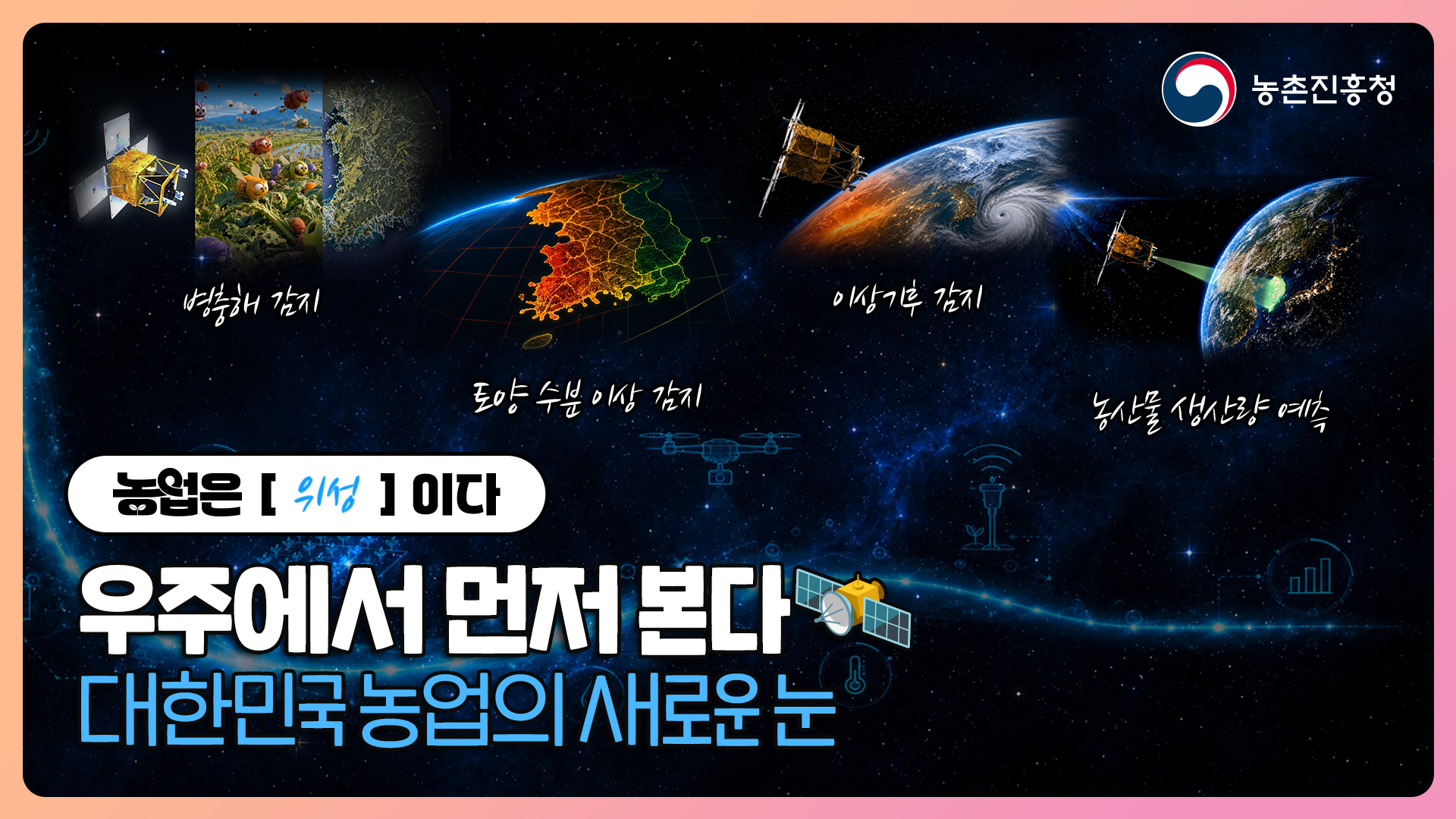 병해충 감지  토양 수분 이상 감지  이상기후 감지  농산물 생산량 예측   농업은 [위성] 이다  우주에서 먼저 본다  대한민국 농업의 새로운 눈