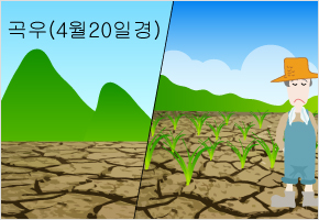 곡우에 가물면 땅이 석자가 마른다 이미지