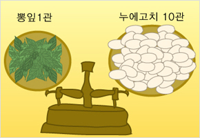 뽕잎 한관이 누에고치 열관 이미지