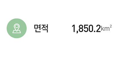 면적 : 1,850.2㎢