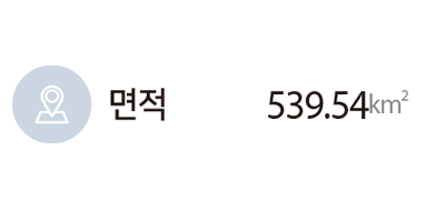 면적 : 539.54㎢