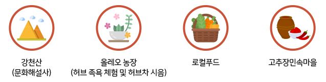 전북 순창