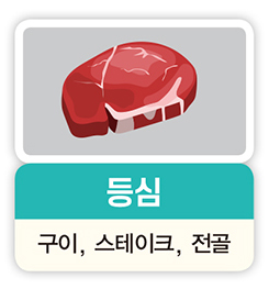 등심 구이, 스테이크, 전골