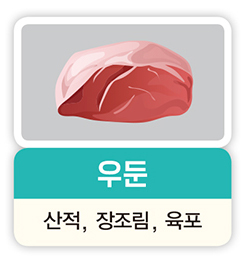 우둔 산적, 장조림, 육포