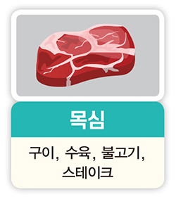 목심 구이, 수육, 불고기, 스테이크