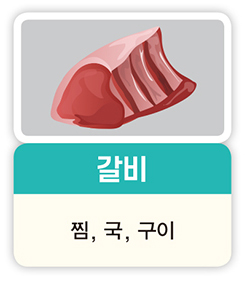 갈비 찜, 국, 구이