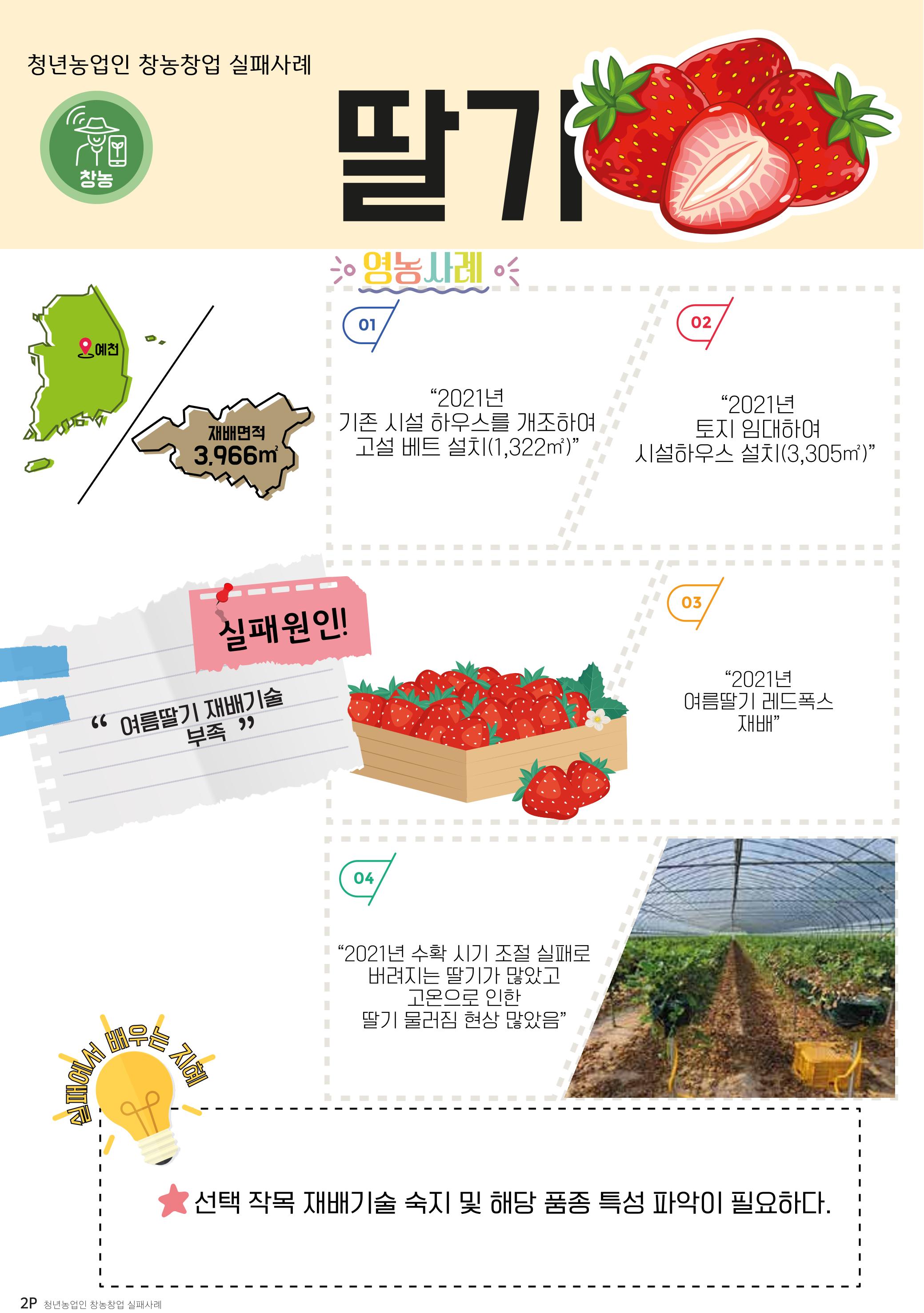 똑똑! 청년농부