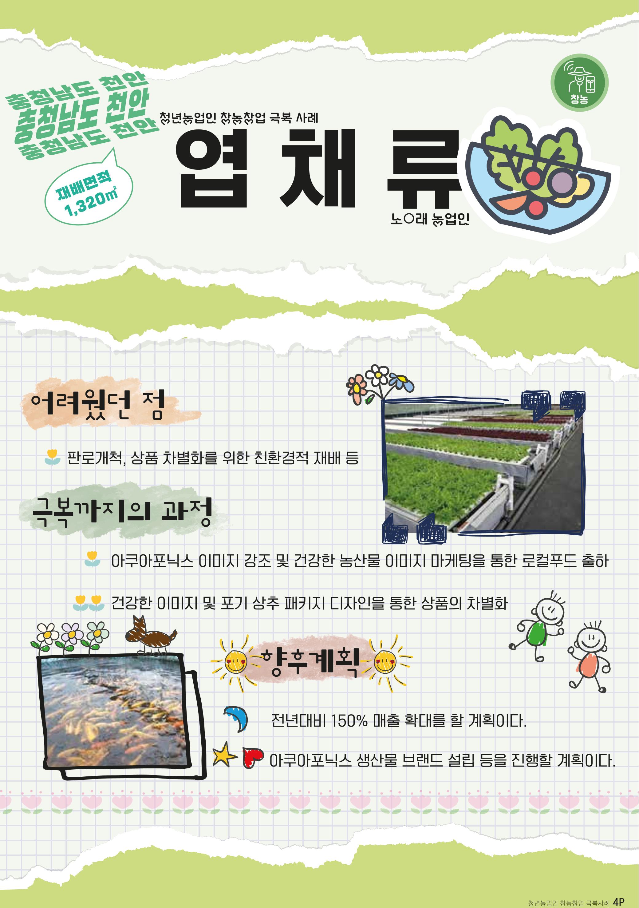 똑똑! 청년농부