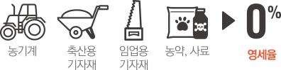 농기계, 축산용 기자재, 임업용 기자재, 농약, 사료 > 0% 영세율
