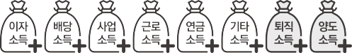 창업은 일반적으로 영리를 목적으로 회사(중소기업)를 새로 만드는일, 또는 사업활동을 시작하는 일이다.
체크포인트, '중소기업창업지원법' 제2조2항에서는 창업자란 중소기업을 창업하는 자와 중소기업을 창업하여 사업을 개시한 날부터 7년이 지나지 아니한자를 말하며, 초기창업자란 창업자 중 중소기업을 창업하여 사업을 개시한 날부터 3년이 지나지 아니한 자로 규정하고 있음