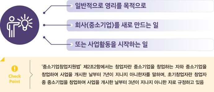 창업은 일반적으로 영리를 목적으로 회사(중소기업)를 새로 만드는일, 또는 사업활동을 시작하는 일이다.
                                                체크포인트, '중소기업창업지원법' 제2조2항에서는 창업자란 중소기업을 창업하는 자와 중소기업을 창업하여 사업을 개시한 날부터 7년이 지나지 아니한자를 말하며, 초기창업자란 창업자 중 중소기업을 창업하여 사업을 개시한 날부터 3년이 지나지 아니한 자로 규정하고 있음