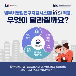 범부처통합연구지원시스템(iris) 적용, 무엇이 달라질까요?